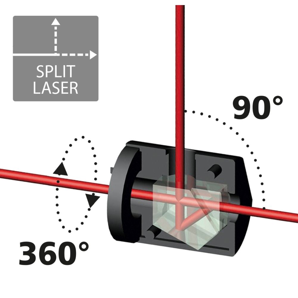 HandyLaser Plus Laservattenpass
