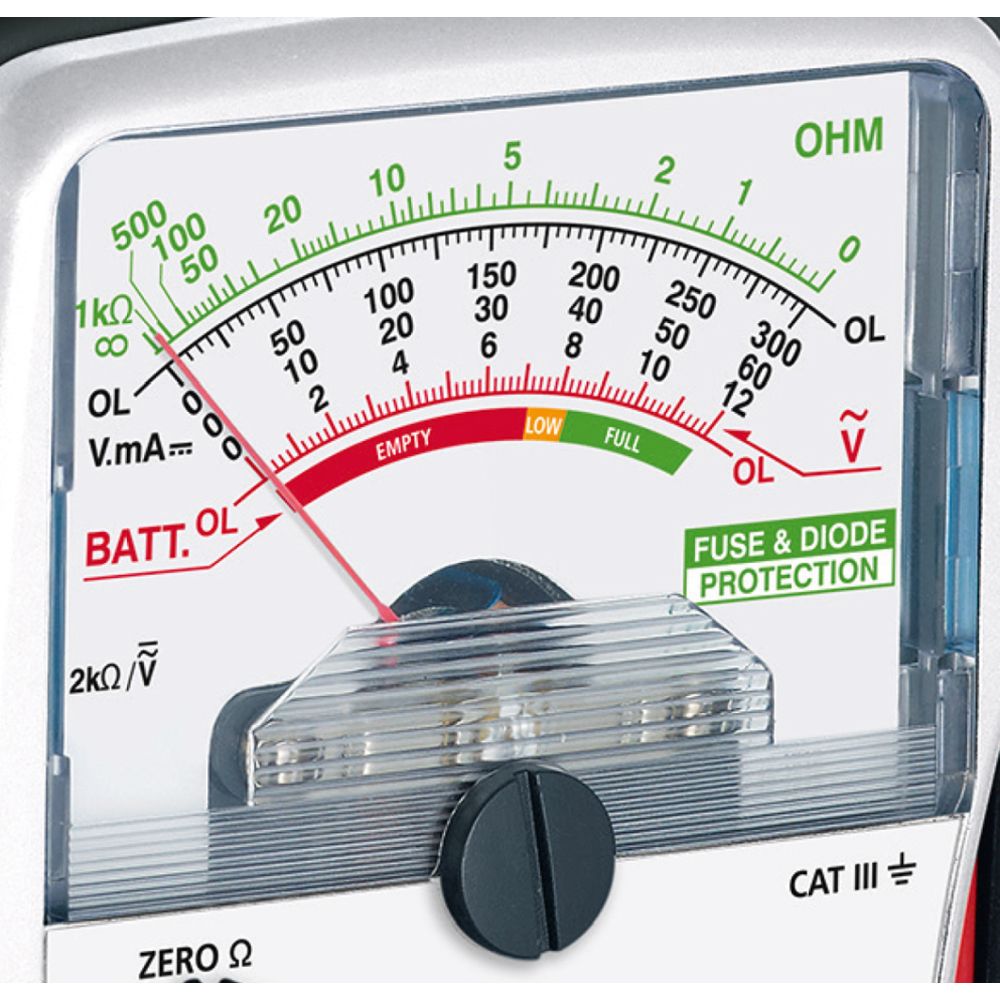 MultiMeter-Home