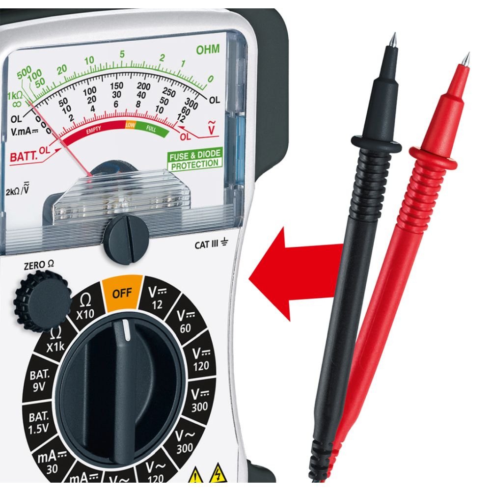 MultiMeter-Home