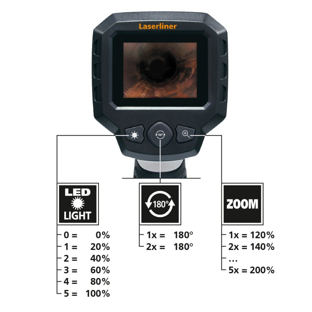 VideoScope One Inspektionskamera